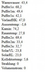 bl-net-ausgabe