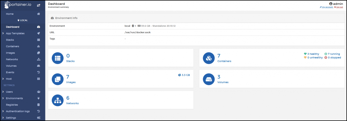 Portainer Dashboard